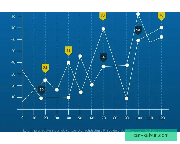德保罗职业轨迹分析及近期表现趋势观察