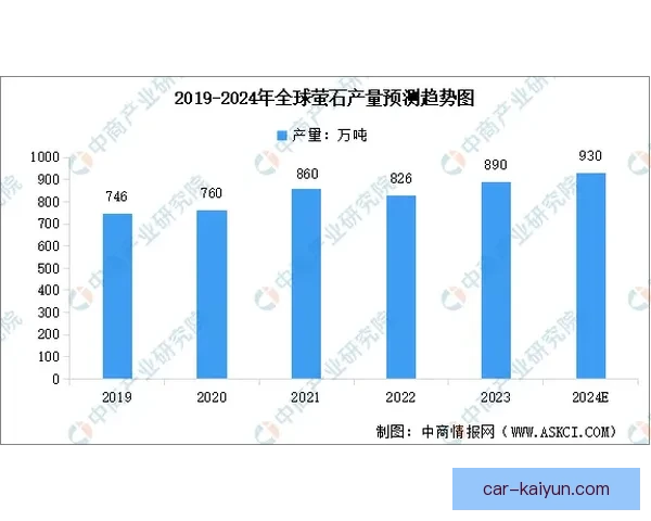 足球球员身价走势分析：当前市场趋势与未来预期